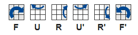 Công thức xoay Rubik tầng 3 cơ bản 4