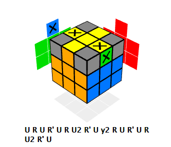 Công thức xoay Rubik tầng 3 cơ bản 9