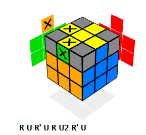 Công thức xoay Rubik tầng 3 cơ bản 8