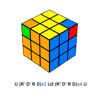 Công thức xoay Rubik tầng 3 cơ bản 18