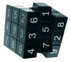 Các phiên bản Sticker Rubik 3x3 độc lạ