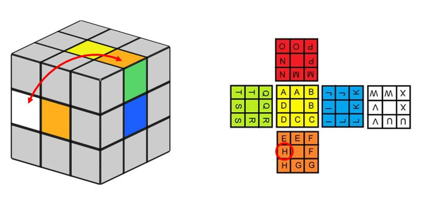 Các bước giải Rubik Bịt Mắt 3