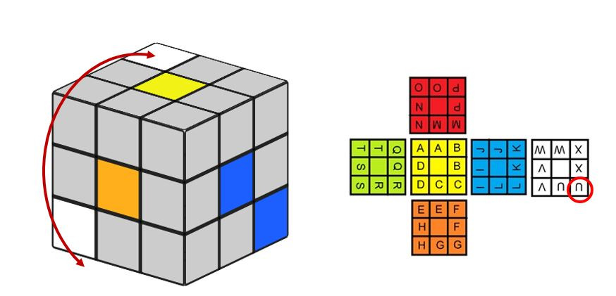 Các bước giải Rubik Bịt Mắt 8