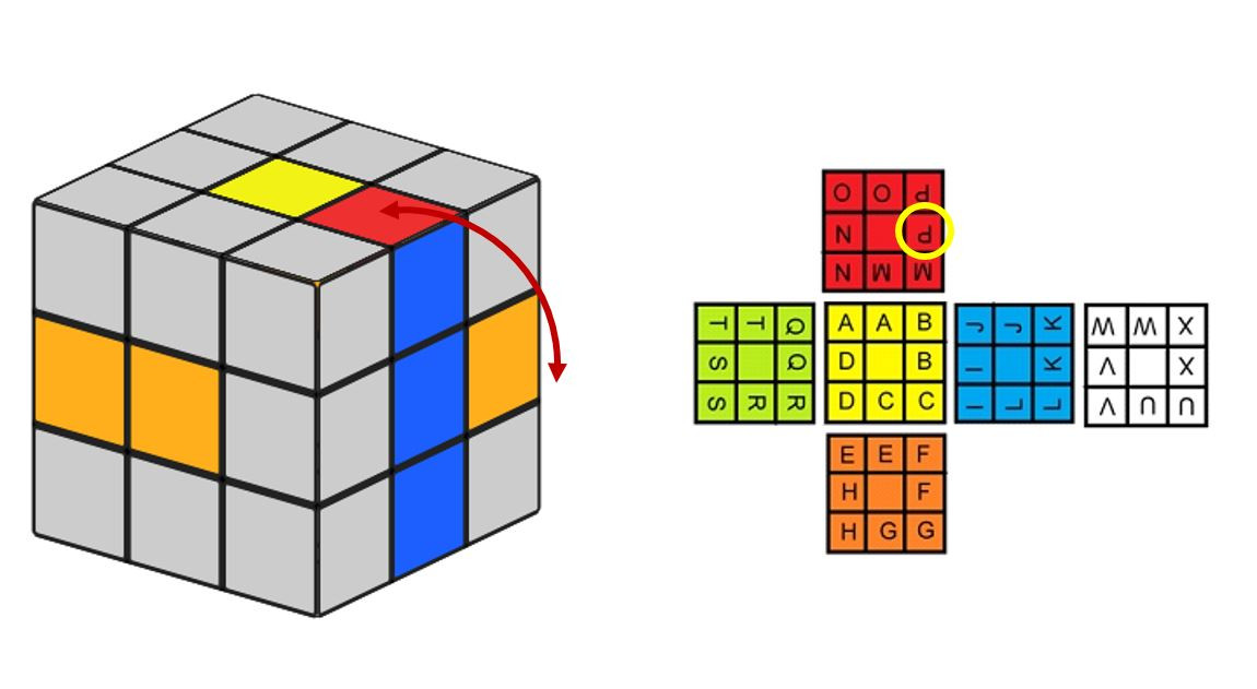 Các bước giải Rubik Bịt Mắt 5