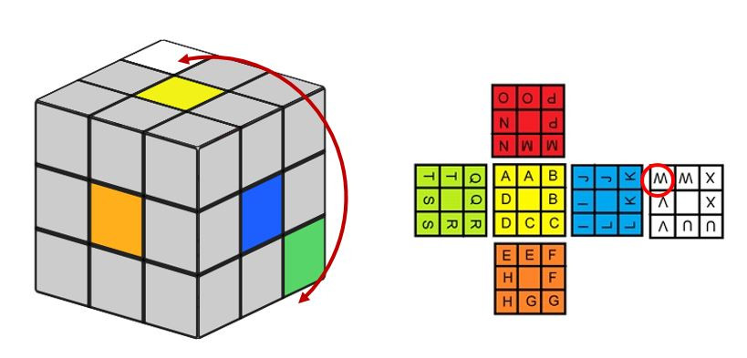 Các bước giải Rubik Bịt Mắt 7