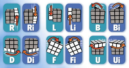 Giới thiệu về khối Rubik 3x3x3 và các quy ước, kí hiệu 3