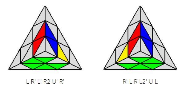 Bước 2: Giải 4 cạnh còn lại ( Last 4 edges). 1