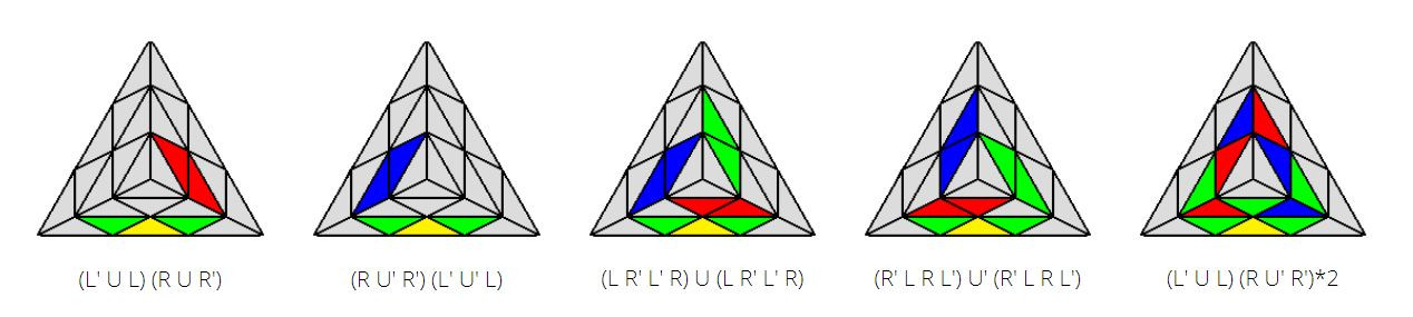 Bước 2: Giải 4 cạnh còn lại ( Last 4 edges). 2