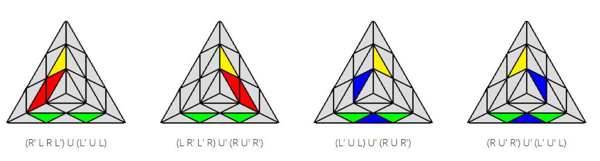 Bước 2: Giải 4 cạnh còn lại ( Last 4 edges). 5