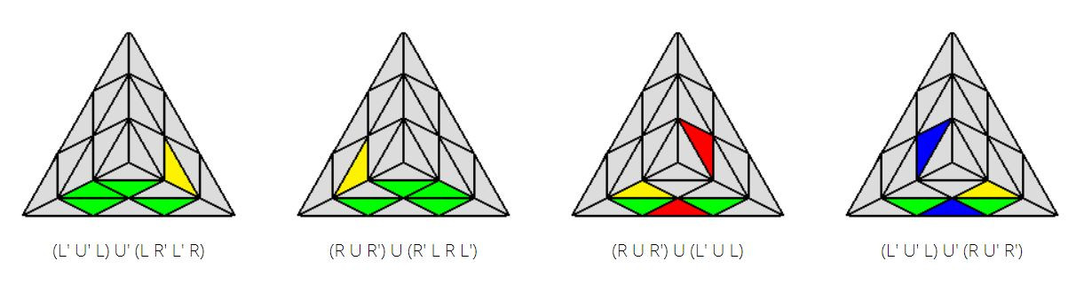 Bước 2: Giải 4 cạnh còn lại ( Last 4 edges). 4