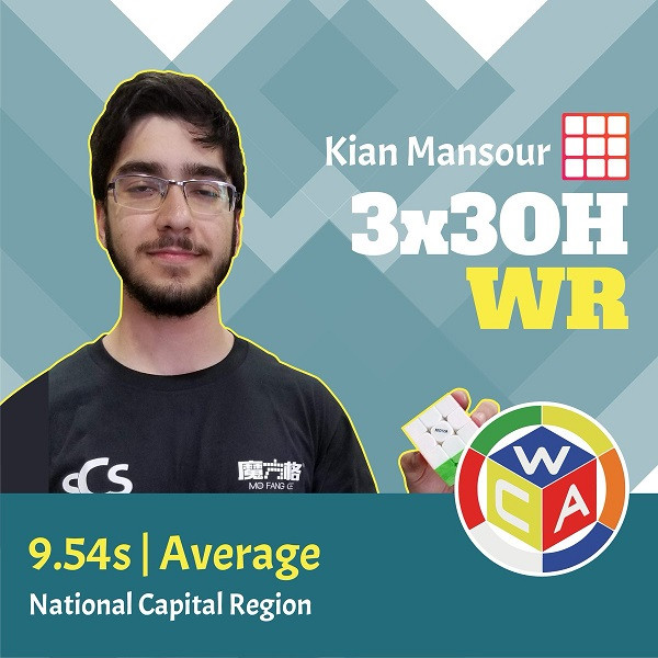 Cuber và kỉ lục chơi Rubik bằng Roux 0