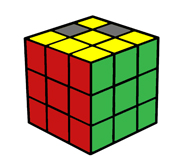 Bước 4.1: Định hướng cạnh (Edge Orientation - EO) 3