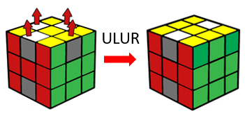 Bước 4.2: Giải cạnh UL và UR (ULUR). 0