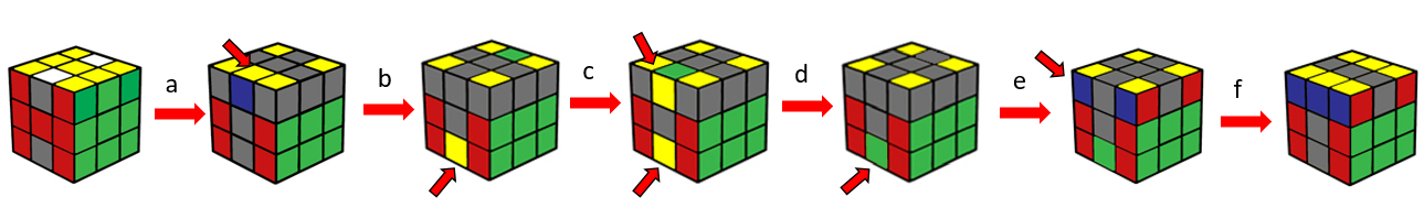 Bước 4.2: Giải cạnh UL và UR (ULUR). 1