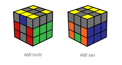Bước 4.2: Giải cạnh UL và UR (ULUR). 2