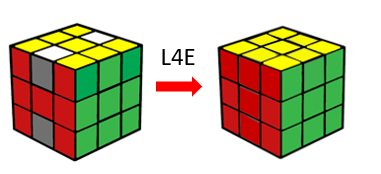 Bước 4.3: Giải 4 cạnh còn lại (Last Four Edge - L4E) 0