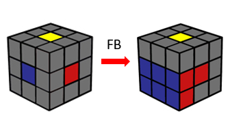 Tạo một khối 1x2x3 bất kì ( First Block - FB) 0