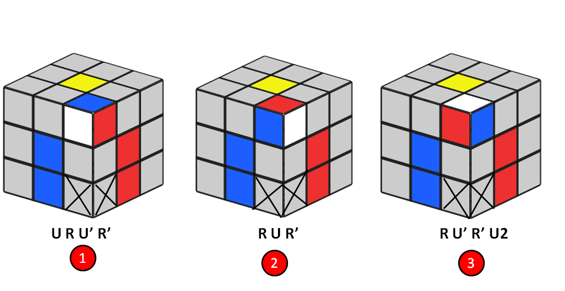 Bước 2: Hoàn thiện tầng 1 của Rubik 1
