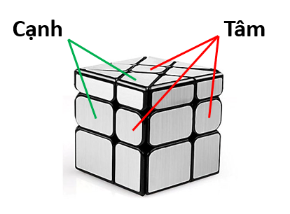 Giới thiệu chung 1