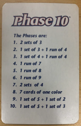 Thành phần bộ bài 3