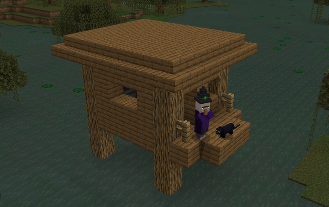 Cách tìm kiếm Mèo 0