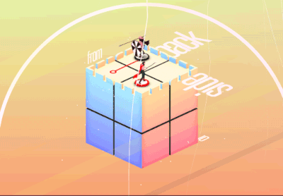 Lối chơi cơ bản 0