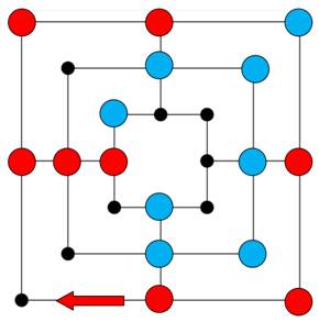Cách chơi Cờ chín tướng 1