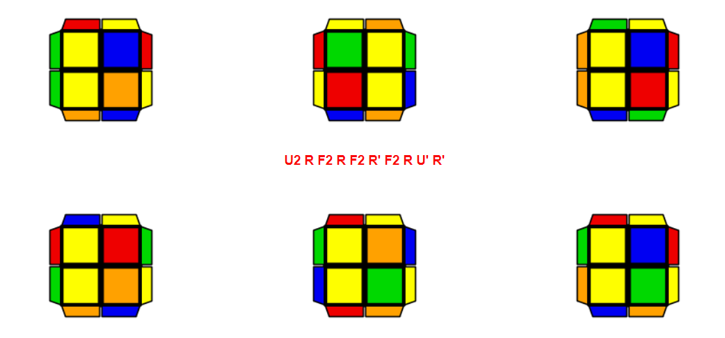 Các công thức TCLL - 7