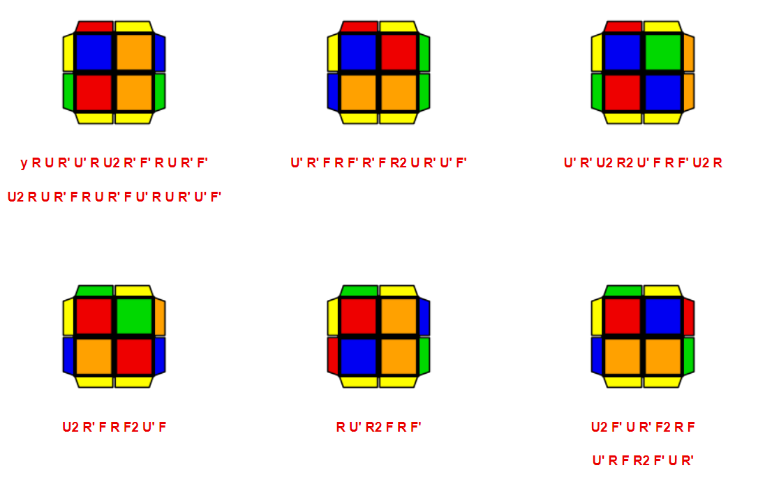 Các công thức TCLL + 6