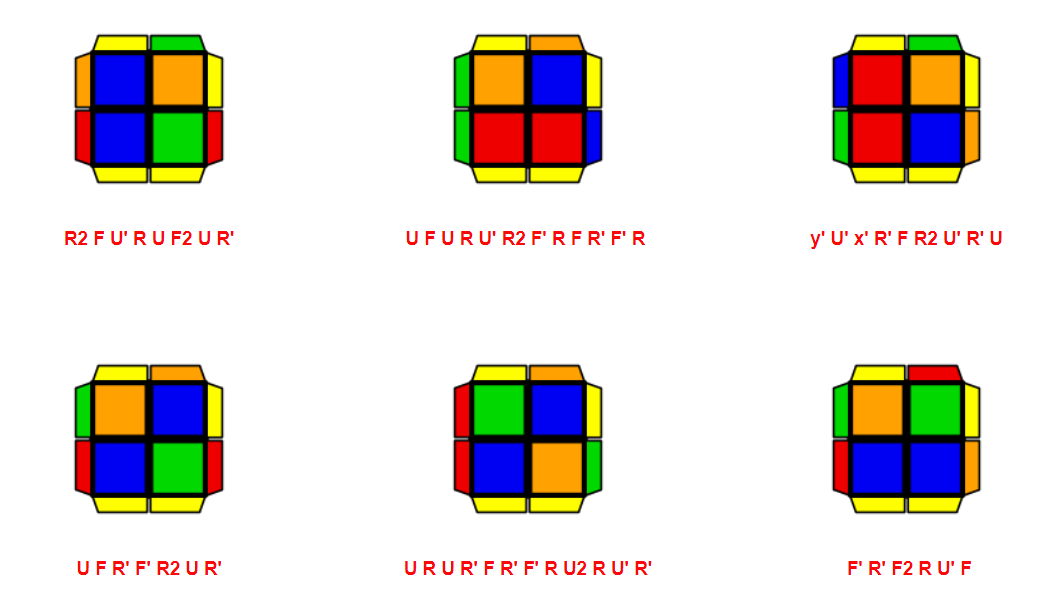 Các công thức TCLL - 6