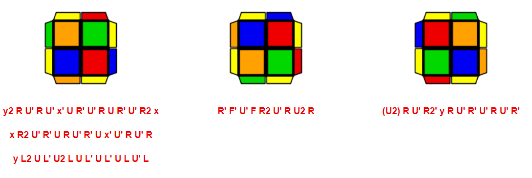 Các công thức TCLL + 3