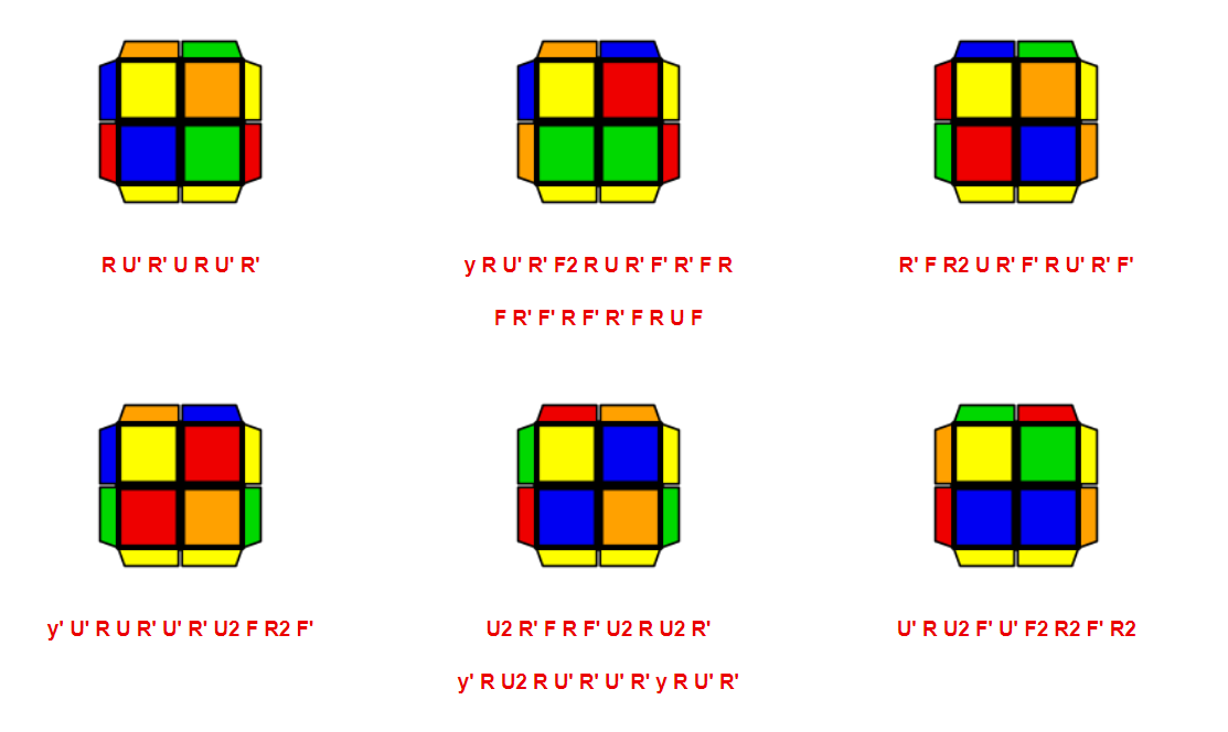 Các công thức TCLL + 5