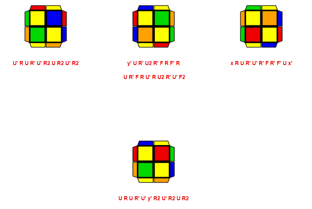 Các công thức TCLL + 4