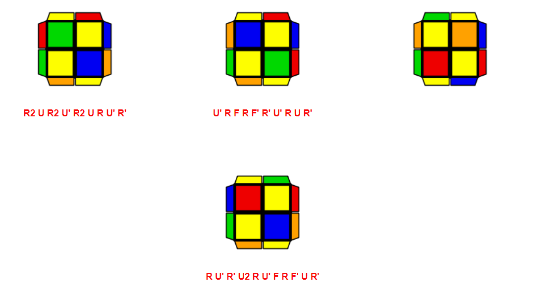 Các công thức TCLL - 4