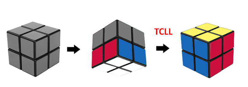 Hướng dẫn giải Rubik 2×2 Nâng cao bằng TCLL