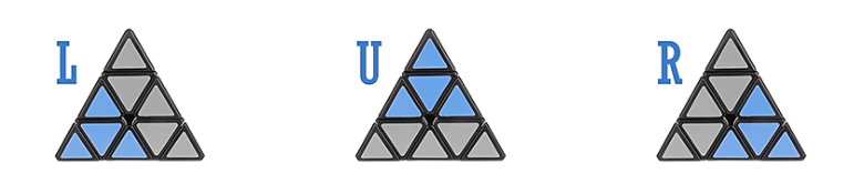 Các kí hiệu cần nhớ khi giải Rubik Tam giác - Pyraminx