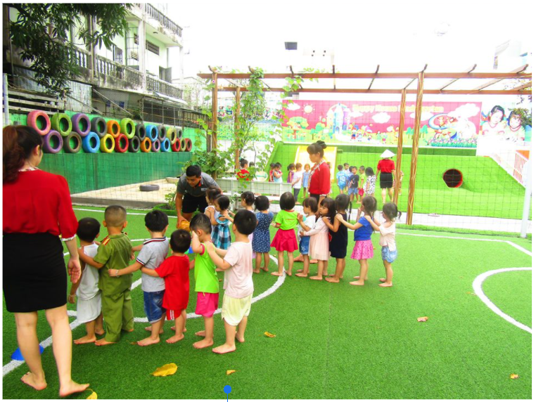 Chuẩn bị trước khi chơi 0