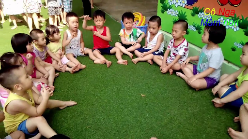 Cách chơi trò chơi “Bạn Gấu đi đâu?” 0