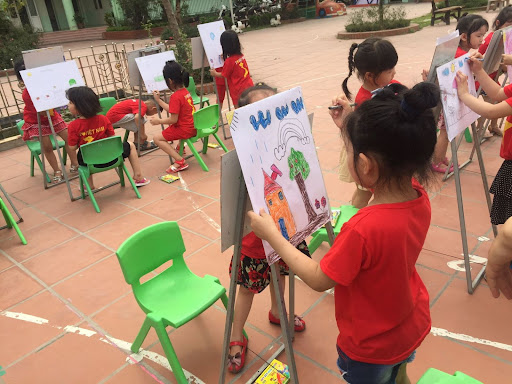 Hướng dẫn cách chơi Trò chơi vẽ tranh Hướng dẫn cách chơi Trò chơi vẽ tranh