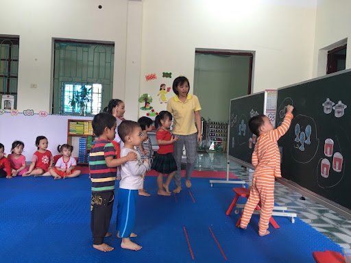 Chuẩn bị trước khi chơi 0