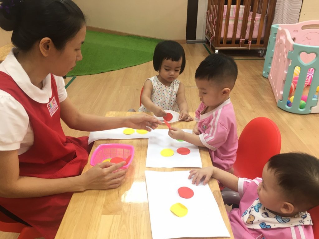 Cách chơi trò chơi Rèn luyện các giác quan 0