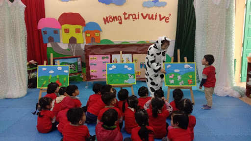 Cách chơi trò chơi Vẽ tiếp theo và gọi tên đồ vật 0